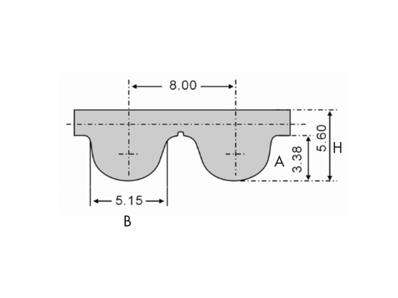 Timing Belt – UnionBelt International Co., Ltd.